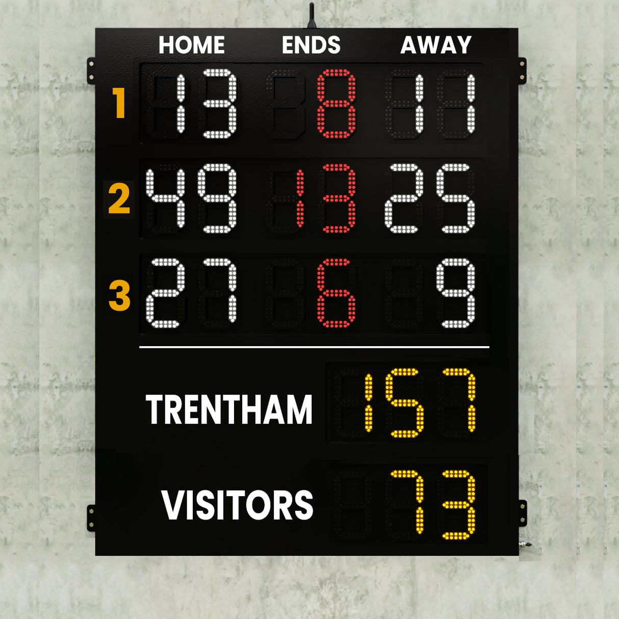 3 Rink Bowls Scoreboard