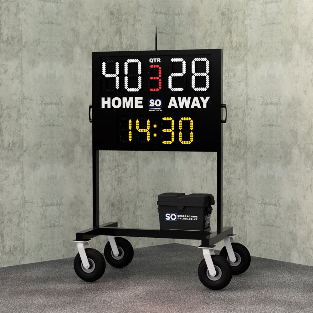 Home & Away Scoreboard with Period and Timer