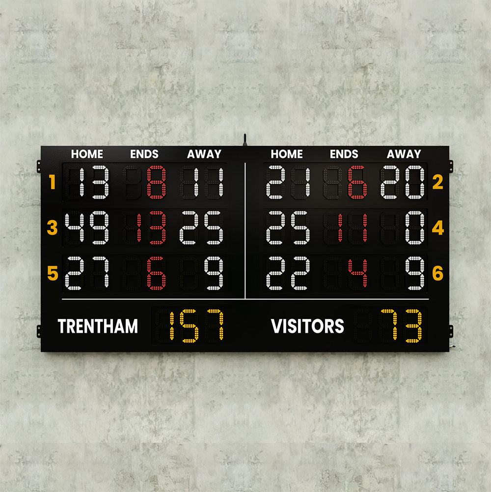 electronic bowls scoreboard displaying home scores, away scores, number of ends for 6 different rinks. All scores are added together in a totaliser