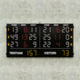electronic bowls scoreboard displaying home scores, away scores, number of ends for 6 different rinks. All scores are added together in a totaliser