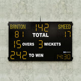 23 Digit Mobile Cricket Scoreboard with Player Names