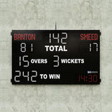 23 Digit Mobile Cricket Scoreboard with Player Names