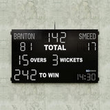 23 Digit Mobile Cricket Scoreboard with Player Names