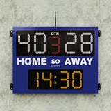 Home & Away Scoreboard with Period and Timer