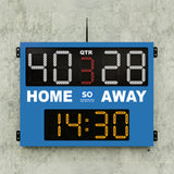 Home & Away Scoreboard with Period and Timer