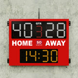 Home & Away Scoreboard with Period and Timer