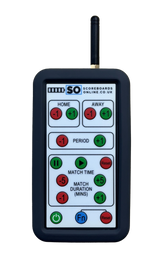 Replacement Remote Control
