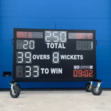 Ex-Demo 23 Digit Mobile Cricket Scoreboard