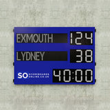 Pro-L Scoreboard with Editable Names and Timer