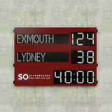 Pro-L Scoreboard with Editable Names and Timer