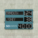 Pro-L Scoreboard with Editable Names and Timer