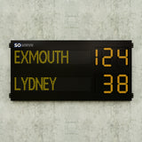 Pro-L Scoreboard with Editable Names