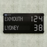 Pro-L Scoreboard with Editable Names
