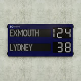 Pro-L Scoreboard with Editable Names