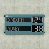 Pro-L Scoreboard with Editable Names