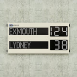 Pro-L Scoreboard with Editable Names