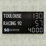 ProXL Scoreboard with Editable LED Names & Timer