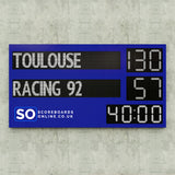 ProXL Scoreboard with Editable LED Names & Timer