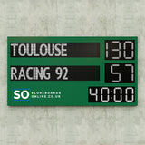 ProXL Scoreboard with Editable LED Names & Timer