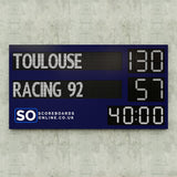 ProXL Scoreboard with Editable LED Names & Timer