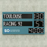 ProXL Scoreboard with Editable LED Names & Timer