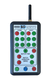 Replacement Remote Control