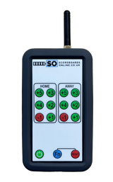 Replacement Remote Control